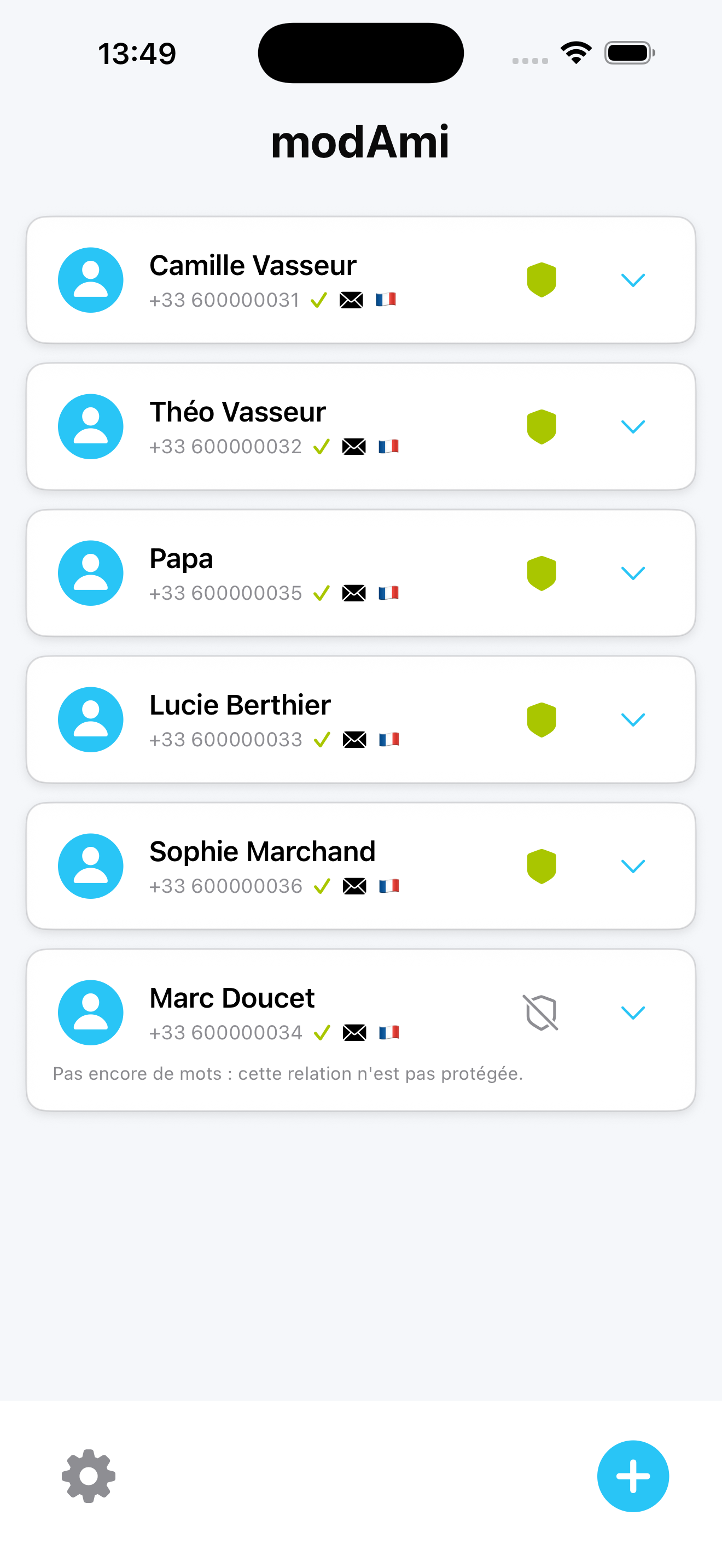 Liste des proches dans modAmi